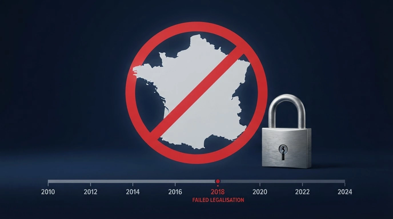Le logo de l'ANJ (Autorité nationale des jeux) et une carte de la France illustrant la portée de l'interdiction du casino en ligne