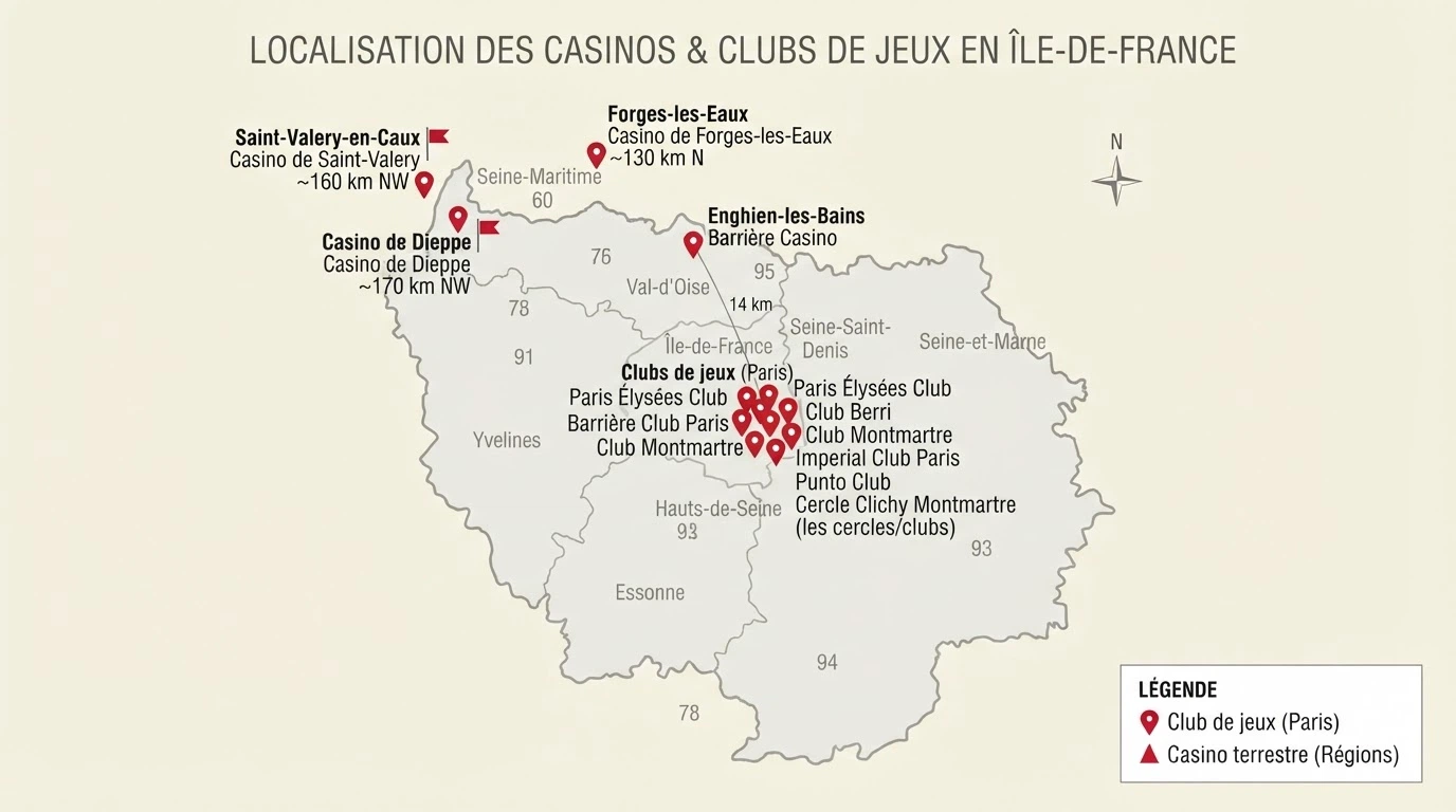 Carte schématique de l'Île-de-France avec repères indiquant les casinos terrestres et les clubs de jeux autour de Paris