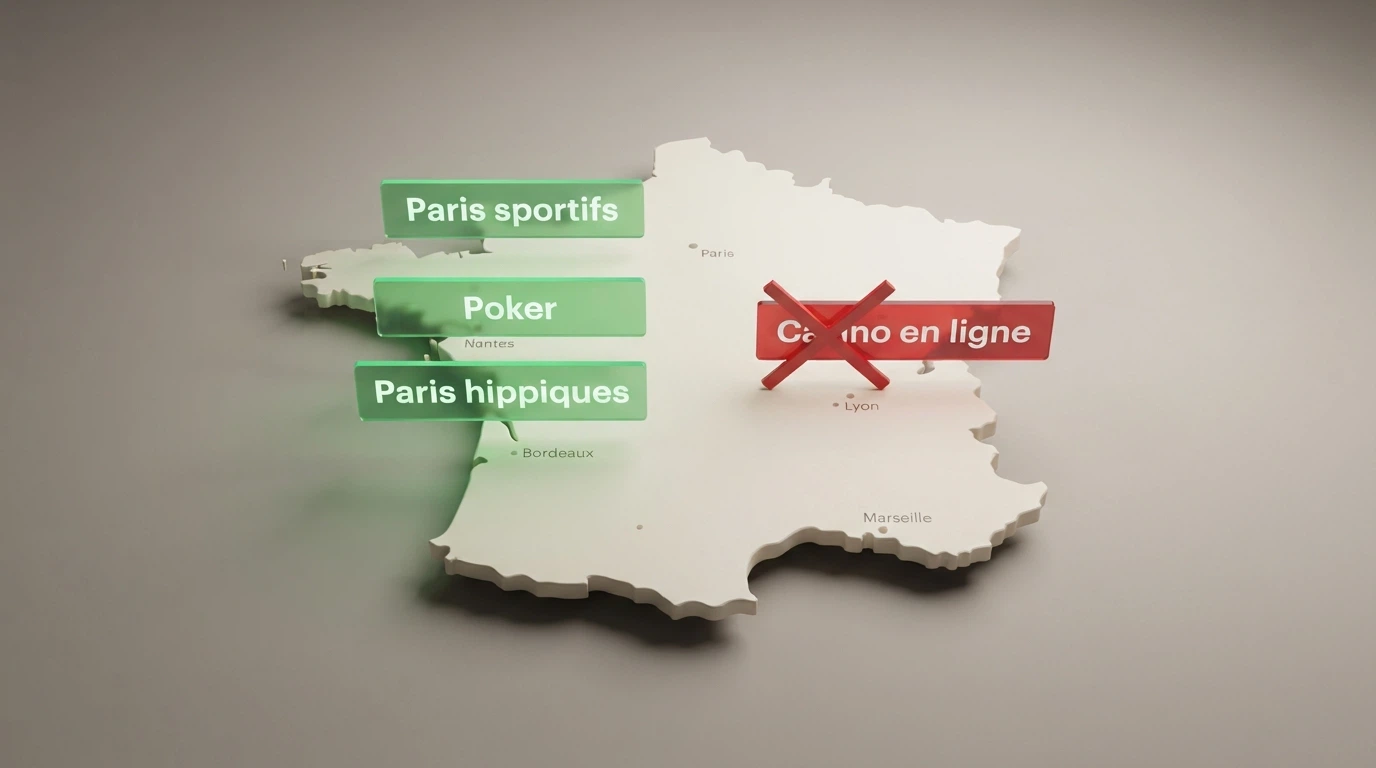 Une carte de la France sur laquelle apparaissent les catégories de jeux d'argent autorisées (paris sportifs, poker) en vert et les casinos en ligne en rouge barré, avec le logo de l'ANJ visible.